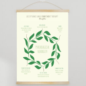 מסע רגשי - הורים וילדים