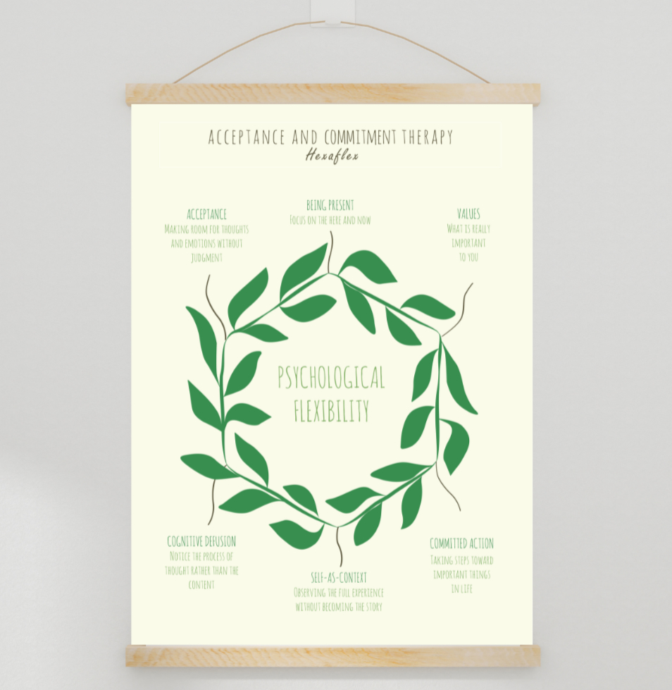 מסע רגשי - הורים וילדים